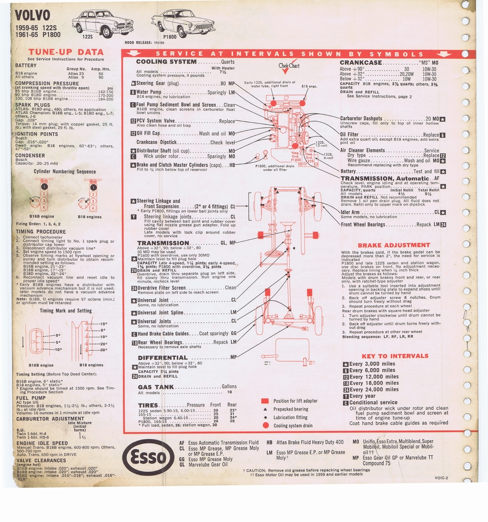 n_1965 ESSO Car Care Guide 107.jpg